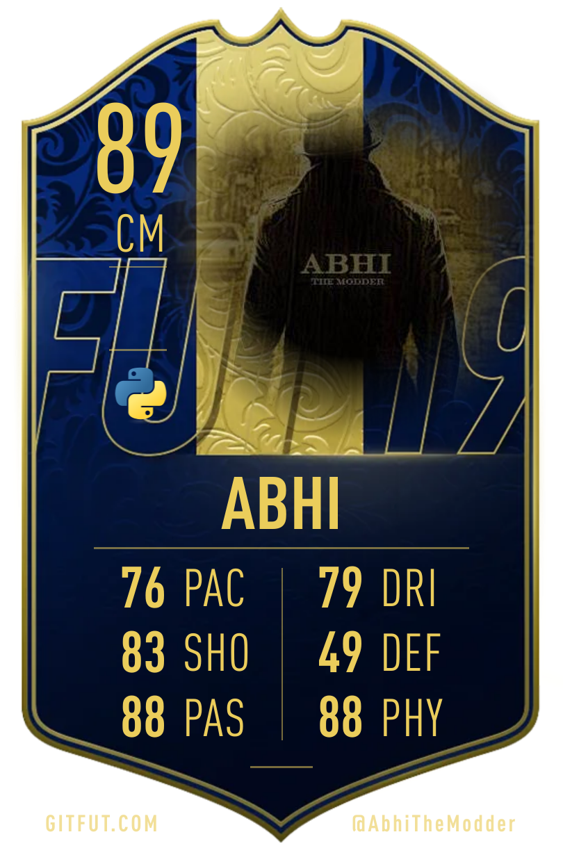 GitFut profile card for AbhiTheModder