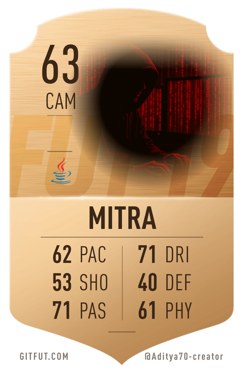 My GitFut card