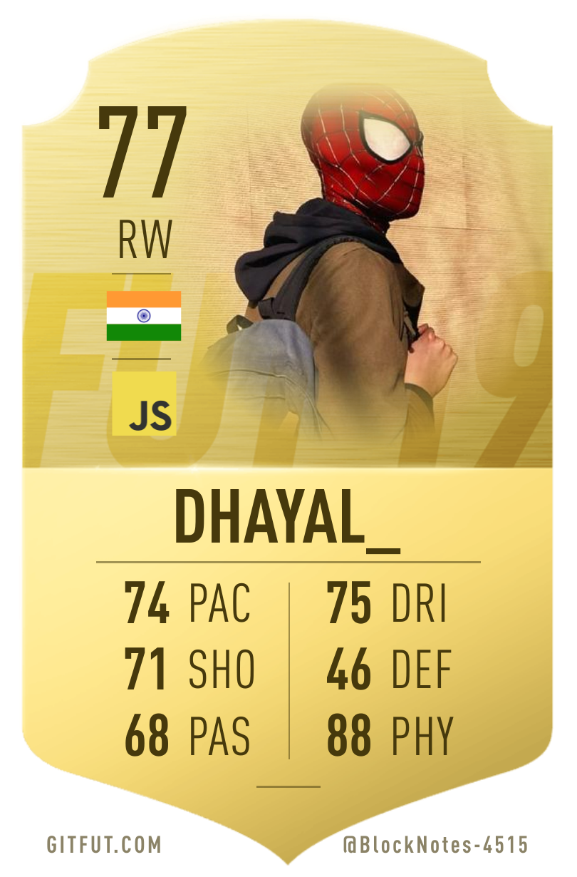GitFut Card