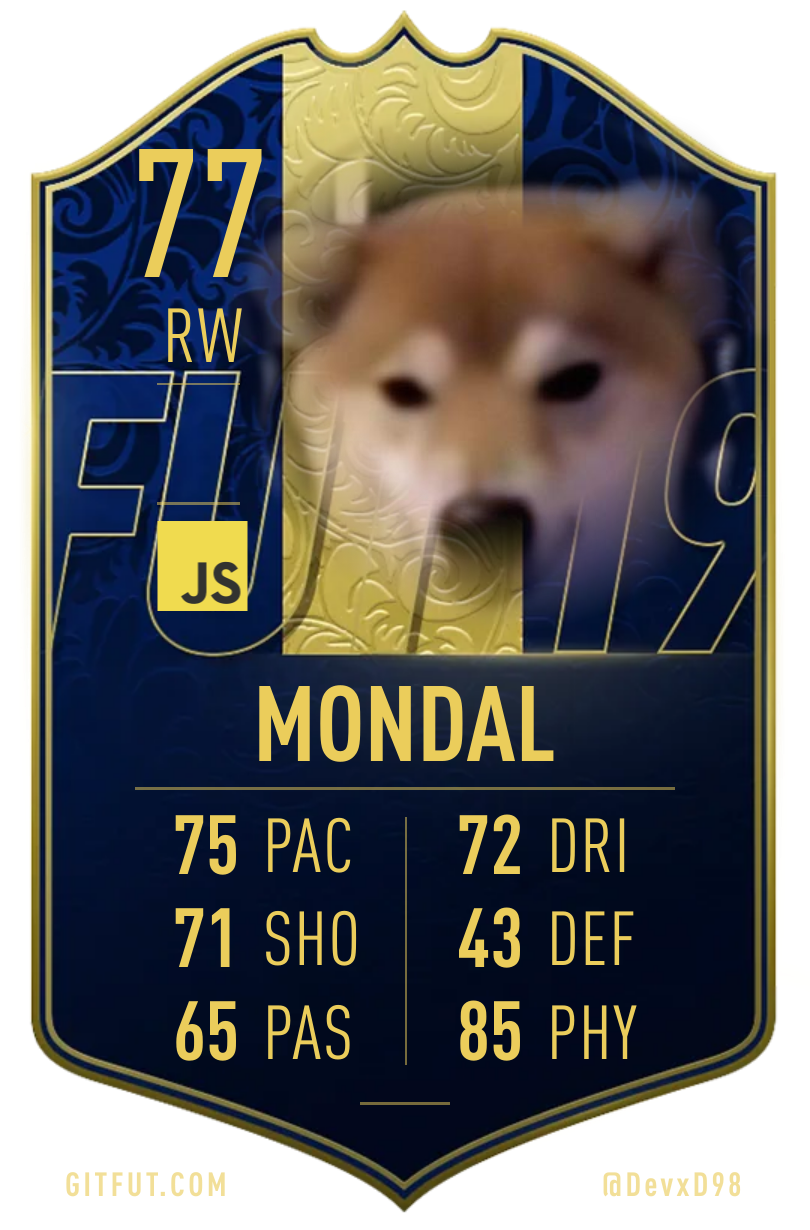 My GitFut card
