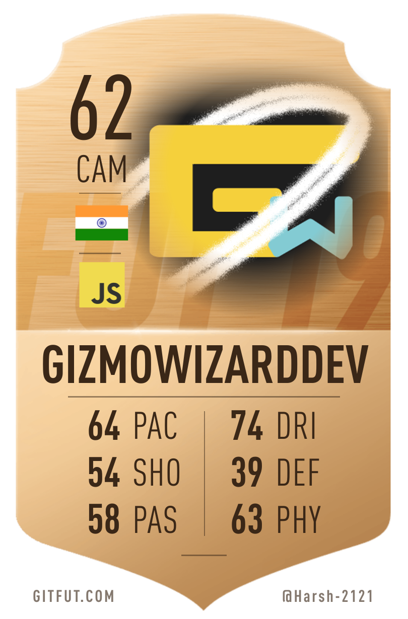My GitFut card