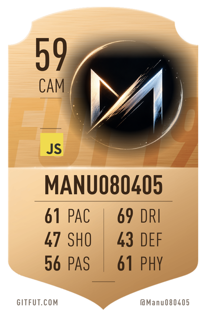 My GitFut card