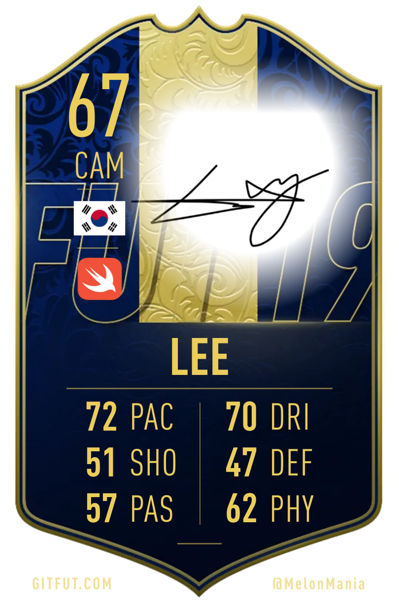 My GitFut card