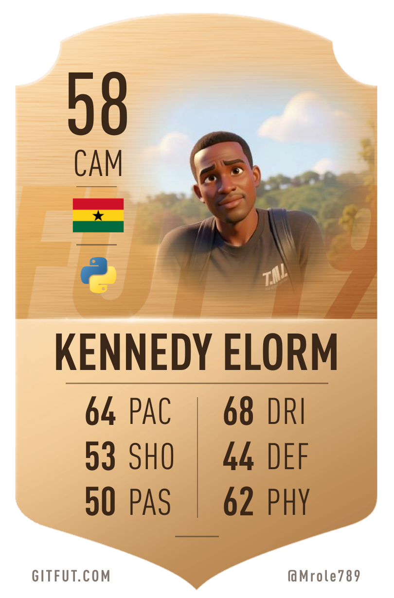 My GitFut card