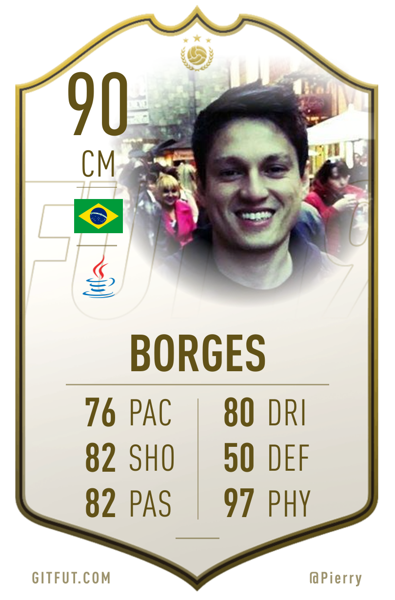 GitFut card