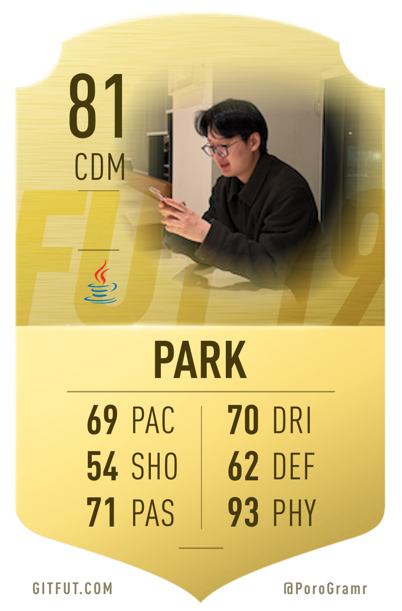 My GitFut card