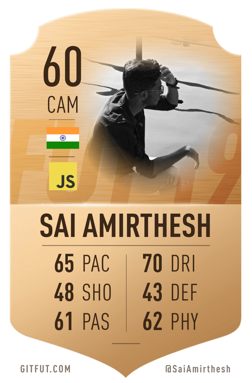 GitFut card