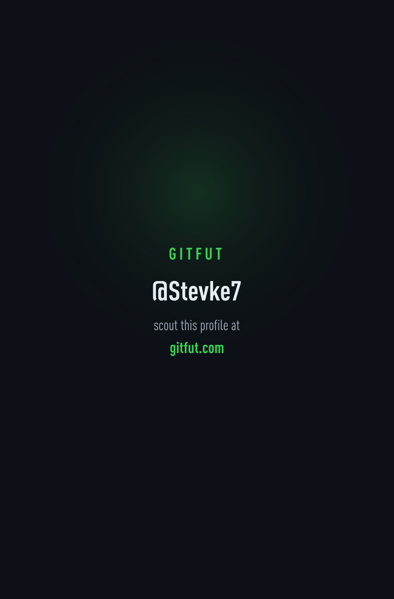 My GitFut card