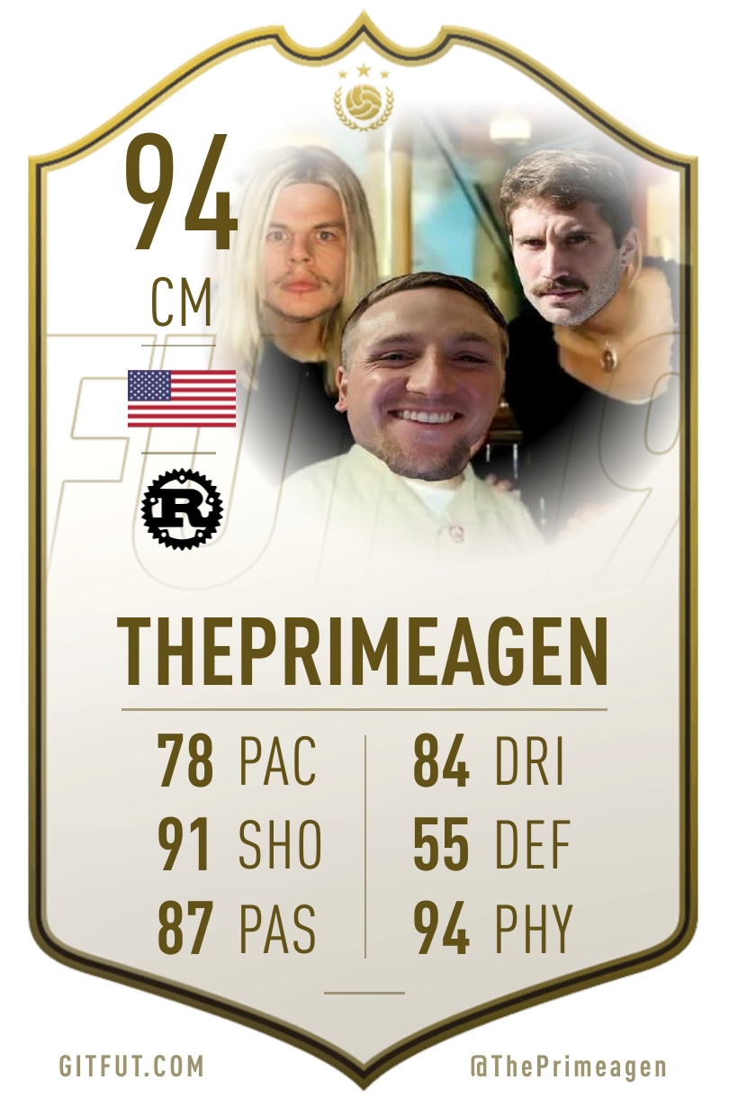 GitFut card