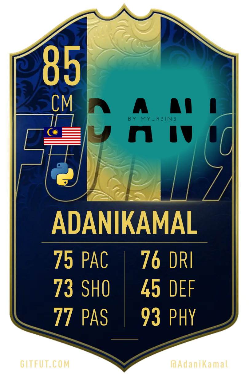 My GitFut card