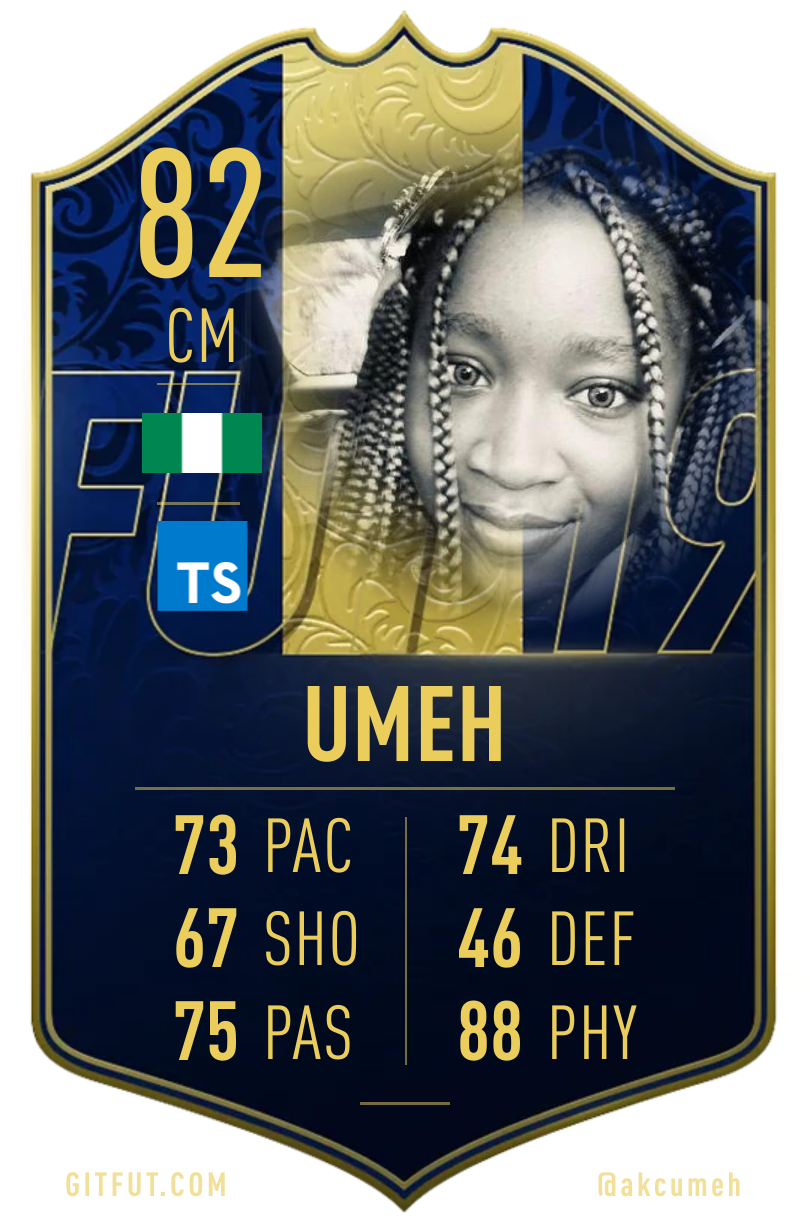 My GitFut card