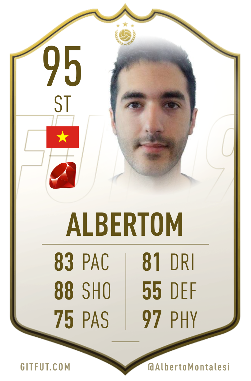 My GitFut card