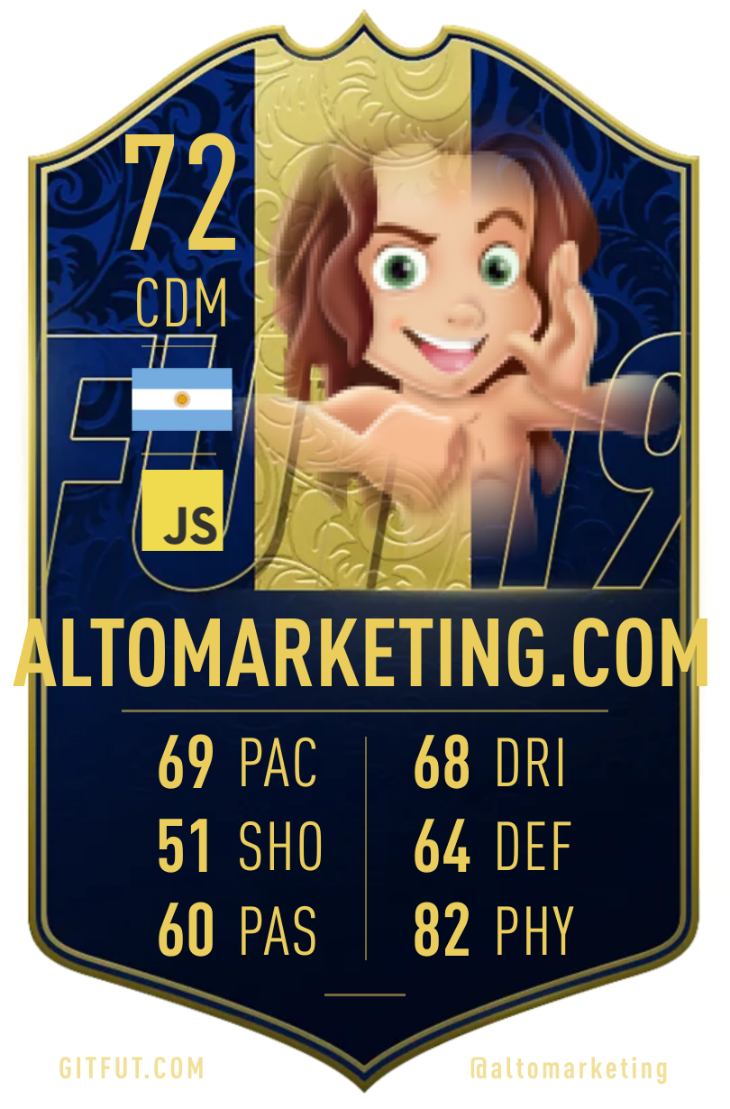 My GitFut card