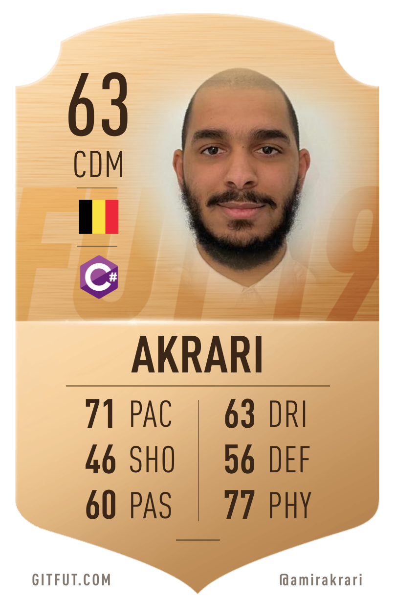 Amir's Gitfut Card
