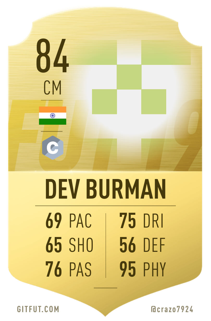 My GitFut card