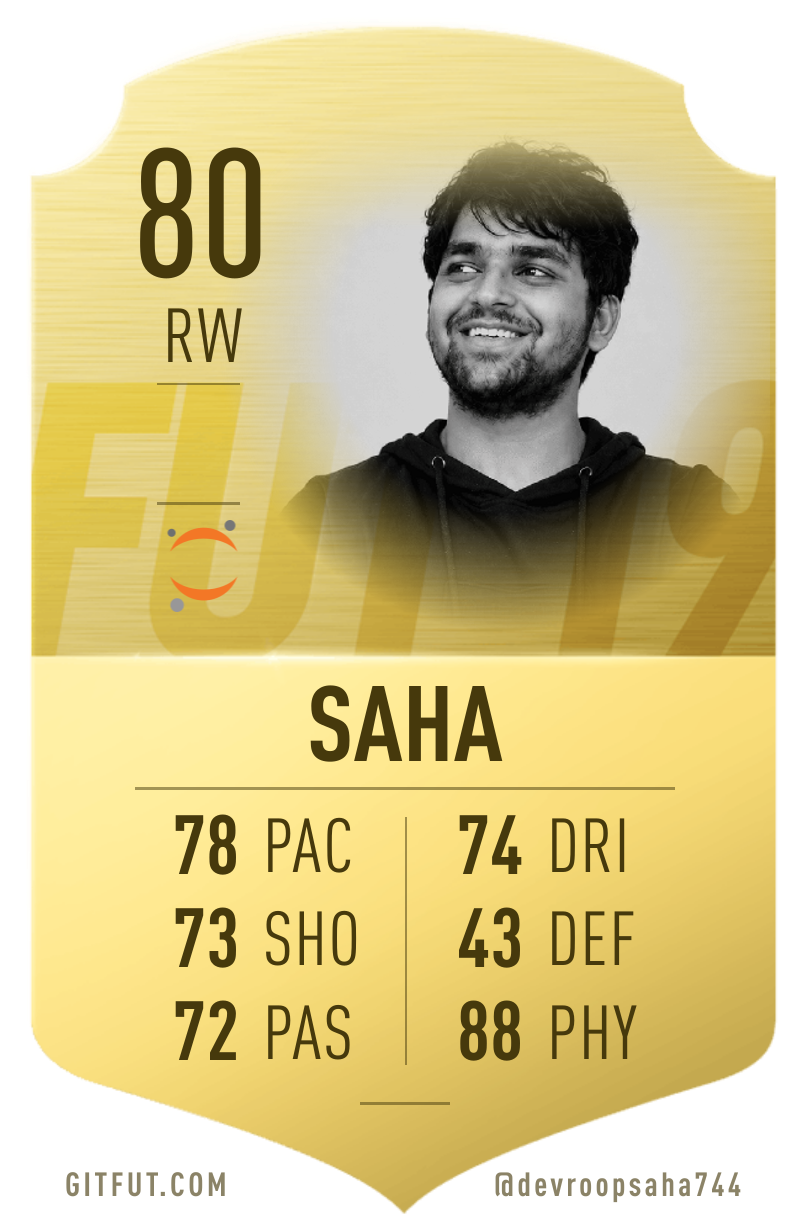 My GitFut card