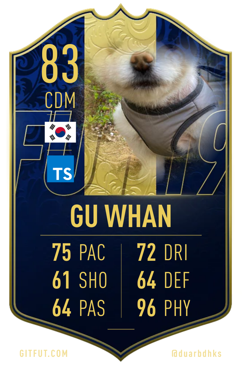 GitFut card — Gu Whan · 80 GOLD · CDM