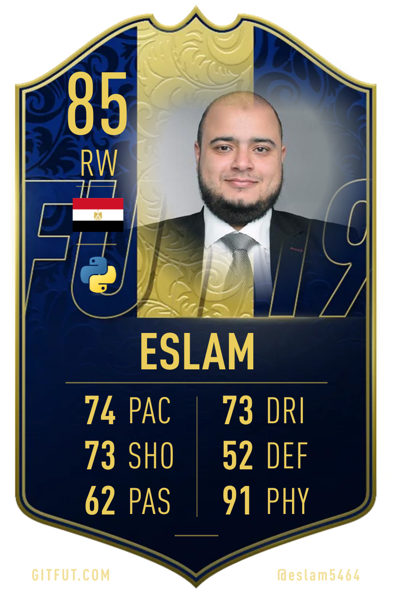 My GitFut card