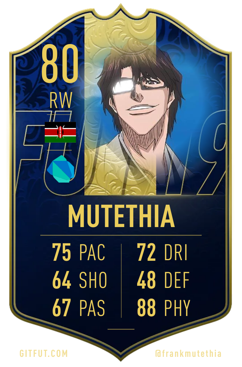 My GitFut card