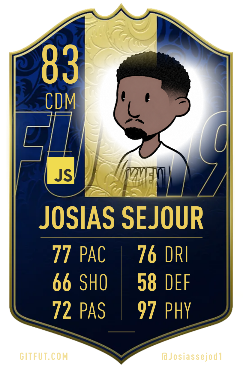My GitFut card