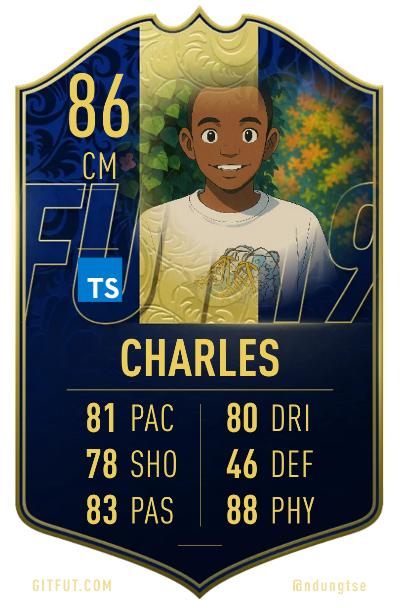 GitFut card