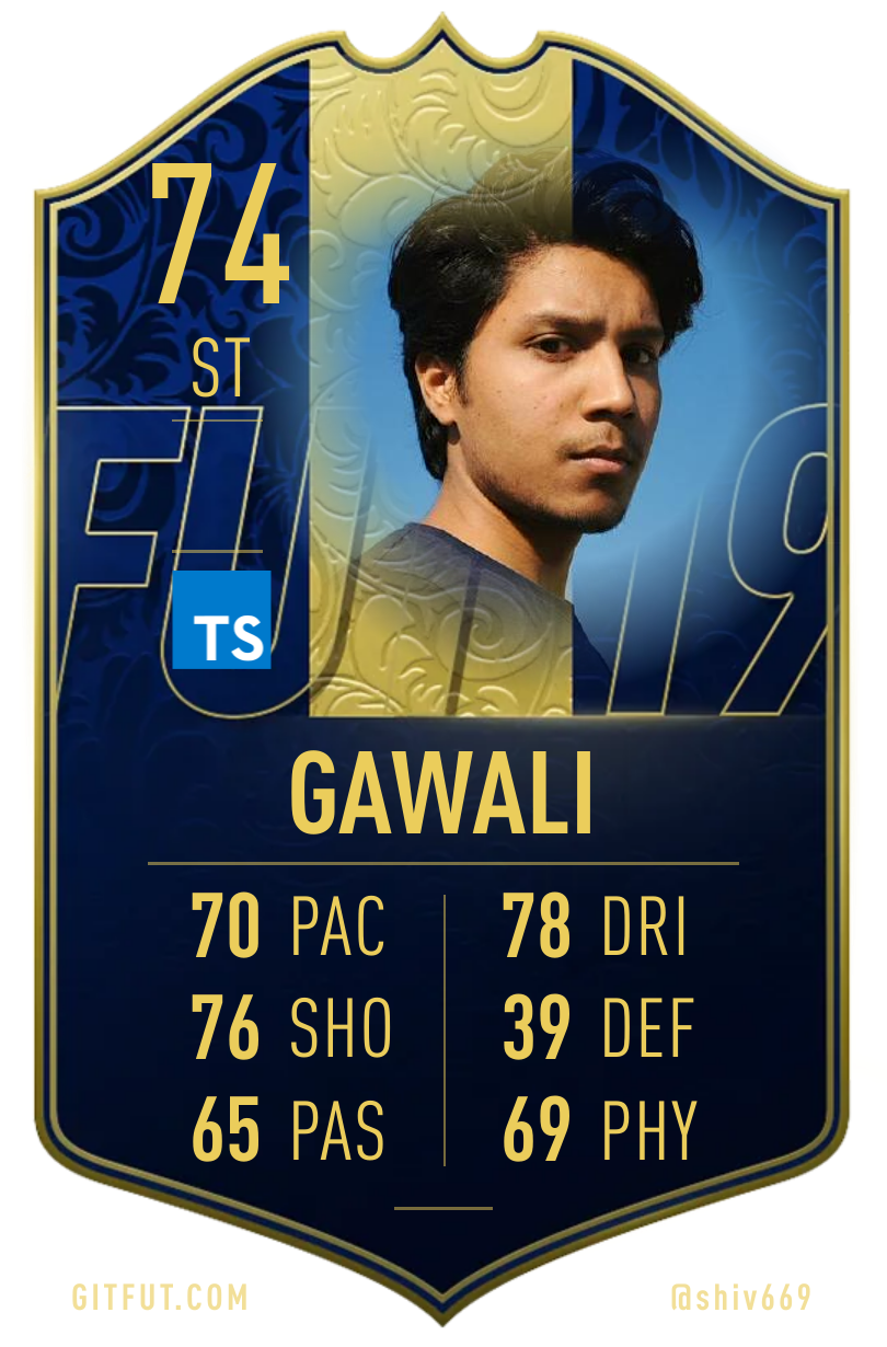 My GitFut card