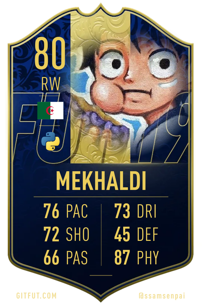 GitFut card